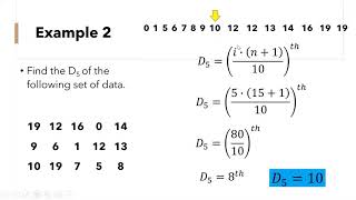 Decile for ungrouped data [upl. by Brent]