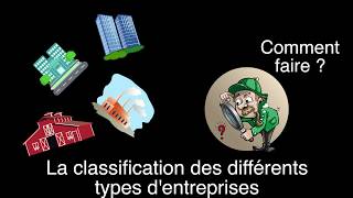 La classification des entreprises [upl. by Mancino]