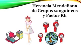 HERENCIA DE GRUPOS SANGUÍNEOS y FACTOR RH [upl. by Nodababus923]