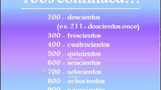 Spanish Numbers 1001000000 [upl. by Antonina]