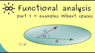 Functional Analysis 9  Examples of Inner Products and Hilbert Spaces [upl. by Allyn]