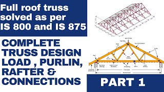 1 Roof truss design  Load calculation Purlin design Member design  IS code  Steel truss [upl. by Andrei]