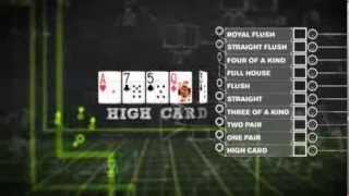 How To Play Poker  Texas Holdem Poker For Beginners  PokerStars [upl. by Best]