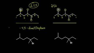 Nomenclatura y clasificación de los haluros de alquilo  Química orgánica  Khan Academy en Español [upl. by Jewett]