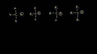 carbocations and rearrangements [upl. by Elbys240]