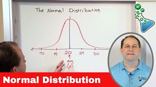 03  The Normal Probability Distribution [upl. by Naitsyrk]