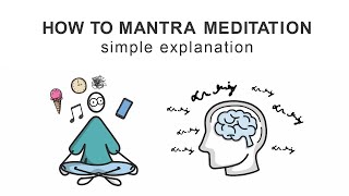 How to Mantra Meditation  Free Version  Simple Explanation for Beginners [upl. by Ynattyrb]