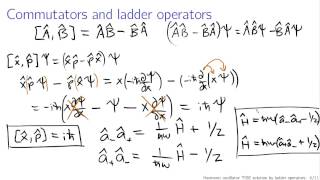 Quantum harmonic oscillator via ladder operators [upl. by Dewhurst]