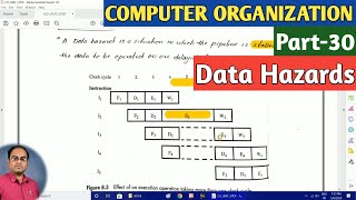 COMPUTER ORGANIZATION  Part30  Data Hazards [upl. by Laureen]