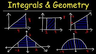 Evaluating Definite Integrals Using Geometry [upl. by Edlihtam]