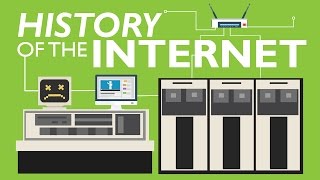 HISTORY OF THE INTERNET [upl. by Tattan]