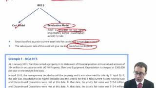 ACCA P2 IFRS 5 Noncurrent assets held for sale [upl. by Arleyne]