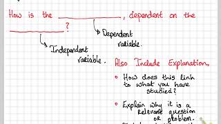 MYP Criterion B Lab report structure [upl. by Cesaro]