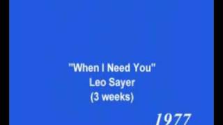 Number One Hits 1976  1977 UK [upl. by Earased171]