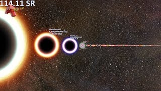 Universe Size Comparison  Asteroids to Multiverse  Blockbuster 20 [upl. by Mcquillin]