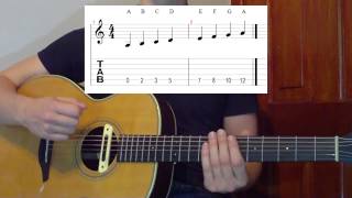 Learning All Notes On The Guitar Easy Method [upl. by Thibaut795]