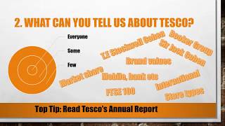 Top 5 Tesco Interview Questions and Answers [upl. by Codel]