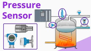 What is a Pressure Sensor [upl. by Nacnud223]