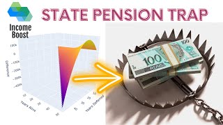 How the UK govt TRAPS pensioners [upl. by Lubow]