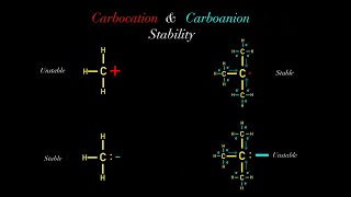 Carbocation vs Carbanion Stability Rules of Organic Chemistry 1 [upl. by Fleur]