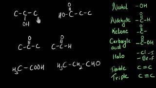 Functional groups  Carbon and its compounds  Chemistry  Khan Academy [upl. by Ferne522]