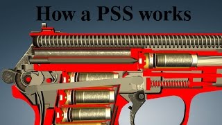 How a PSS silent pistol works [upl. by Havstad665]