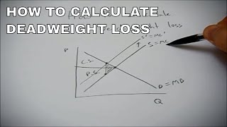 How to calculate deadweight loss [upl. by Senzer]