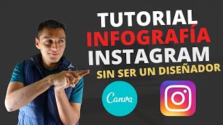 Como crear una Infografía para Instagram  Tutorial Canva [upl. by Ydospahr417]