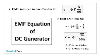 EMF Equation of DC Generator  Electrical Deck [upl. by Anilasor]