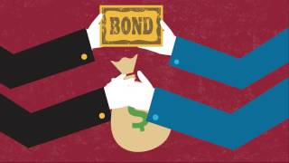 Investing 101 Stocks Bonds 401K Cash Portfolios Asset Allocation Etc [upl. by Natrav414]