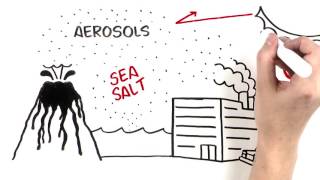 Aerosols How they affect atmospheric warming [upl. by Klehm919]