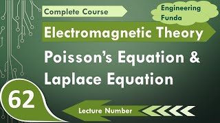 Poissons and Laplace Equations Derivations and Explanations [upl. by Enneibaf979]