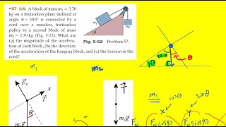 A block of mass m1370kg on a frictionless plane inclined at angle [upl. by Kelwin]