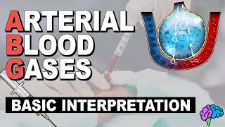 Basic ABG Interpretation  Arterial Blood Gases Part 3 [upl. by Ynnam520]