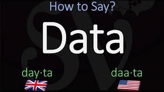 How to Pronounce Data  British Vs American Pronunciations [upl. by Beaston961]