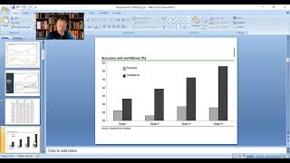 Investment Management  Mark Minervini Charts [upl. by Bough]