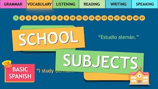 School Subjects in Spanish and English  Learn Spanish Vocabulary [upl. by Archy106]