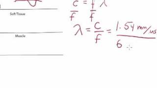 Ultrasound Physics Wavelength Calculation [upl. by Letsyrc]