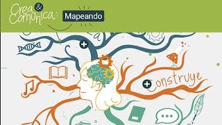 ¿Cómo crear mapas mentales con GoConqr [upl. by Cariotta]