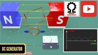 Working Principle of DC Generator  Electric Machine 1 [upl. by Reo]