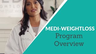 MediWeightloss® Program Overview [upl. by Kraft]