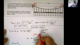 Cable Subjected to Distributed Load Example 1 [upl. by Azral]