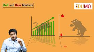 What Is Bull Market And Bear Market Bull Vs Bear In Stock Markets  Motilal Oswal [upl. by Niliram]