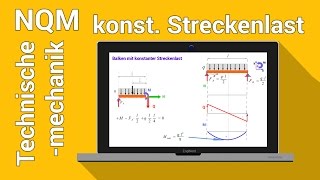 Querkraftverlauf Momentenverlauf Zeichnen Konstanter Streckenlast  Technische Mechanik  Statik [upl. by Snebur]