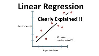 Linear Regression Clearly Explained [upl. by Ahsaercal]