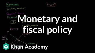 Monetary and fiscal policy  Aggregate demand and aggregate supply  Macroeconomics  Khan Academy [upl. by Harlan21]