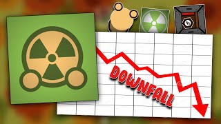 The Downfall of Survivio Battle Royale What Happened [upl. by Mcbride]