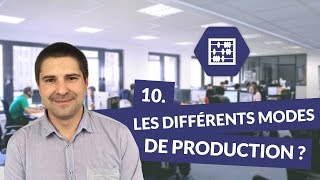 Chapitre 10  Quels sont les différents modes de production   Management Bac STMG [upl. by Magdalene]