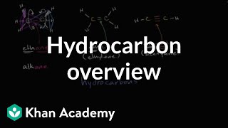 Hydrocarbon overview  Properties of carbon  Biology  Khan Academy [upl. by Andrel]