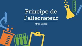 Principe de lalternateur [upl. by Ioab]